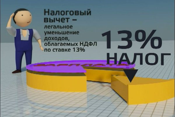 Сайты по продаже наркотиков